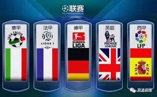 無疑讓回歸