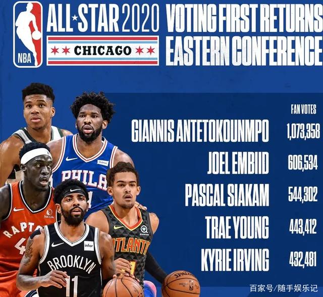 与众不同 与众不同