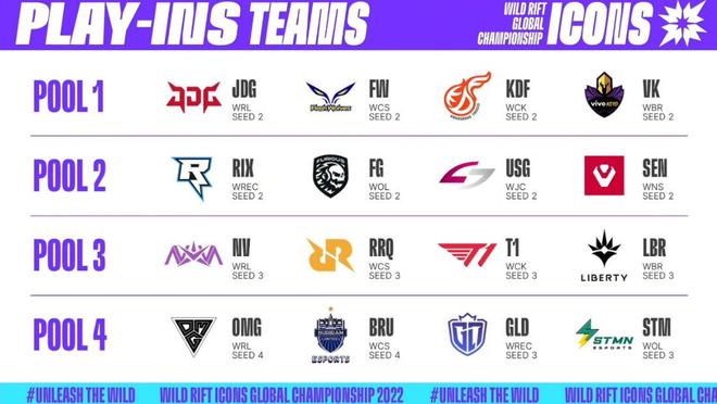 道格拉斯 道格拉斯