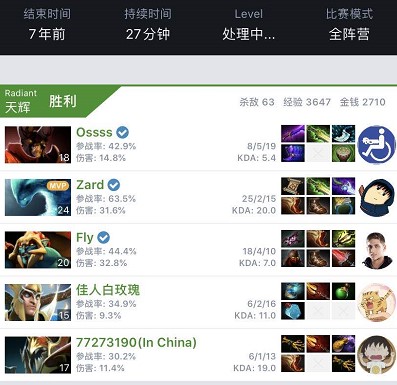 而是用独立 而是用独立