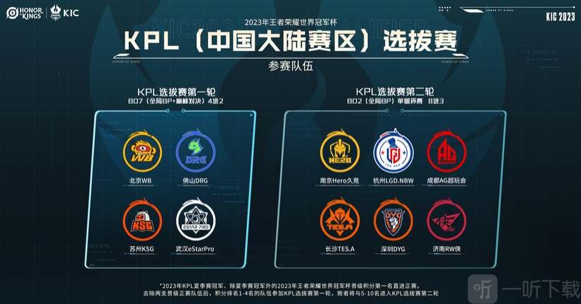 示着球员们 示着球员们