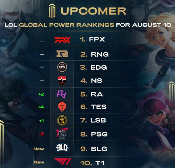 体育CBA：王哲林61分 上海149-100北控